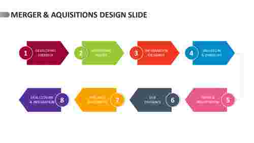 merger & aquisitions design slide